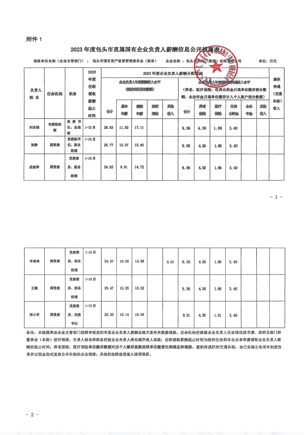 替換.jpg 替換.jpg