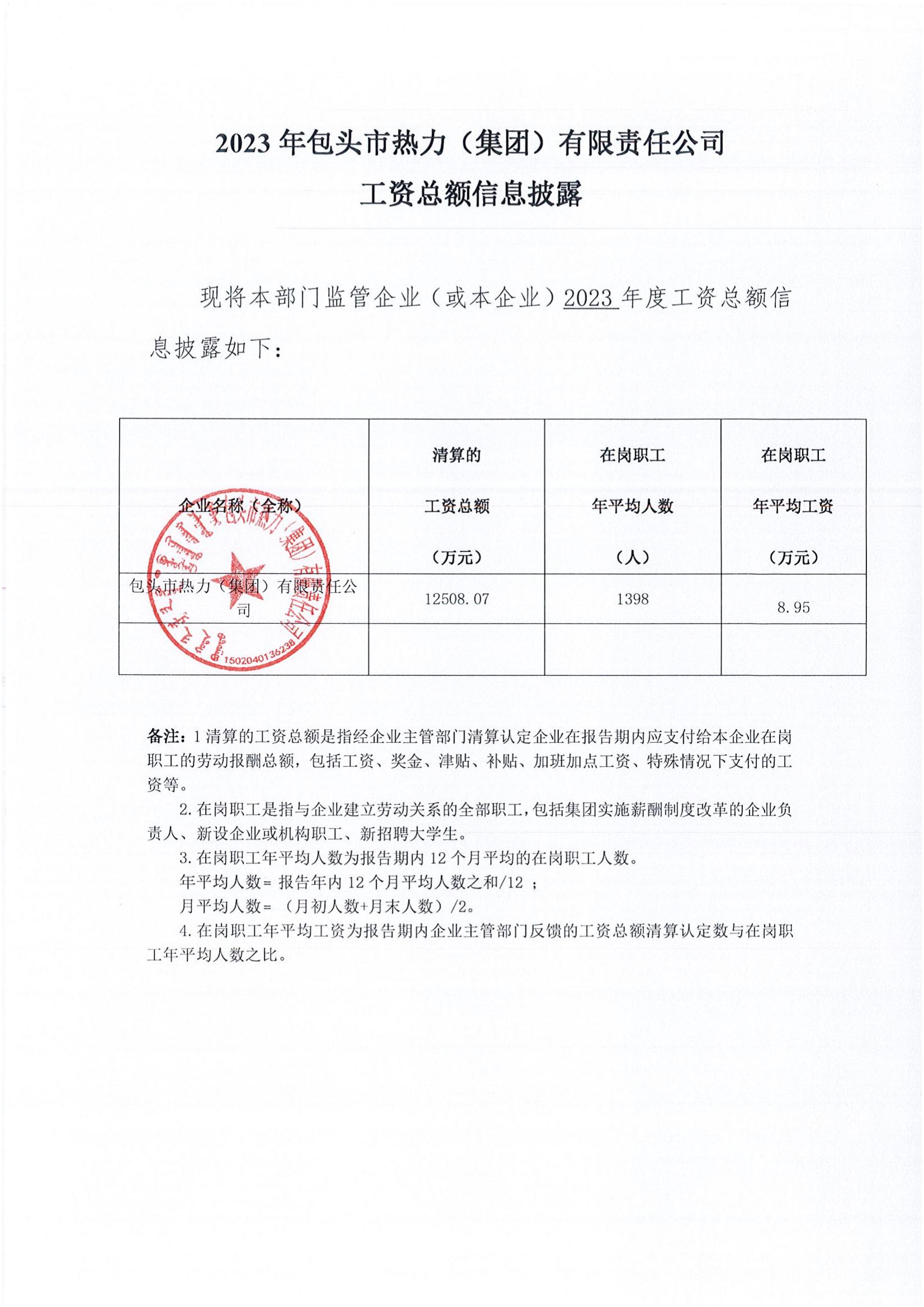 2023年工資總額信息披露_00.jpg 2023年工資總額信息披露_00.jpg